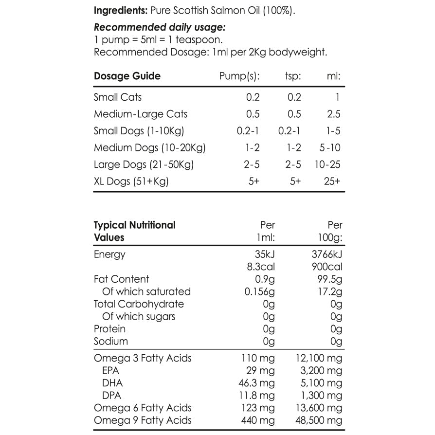 Salmon Oil - 500ml / 16.9 fl oz